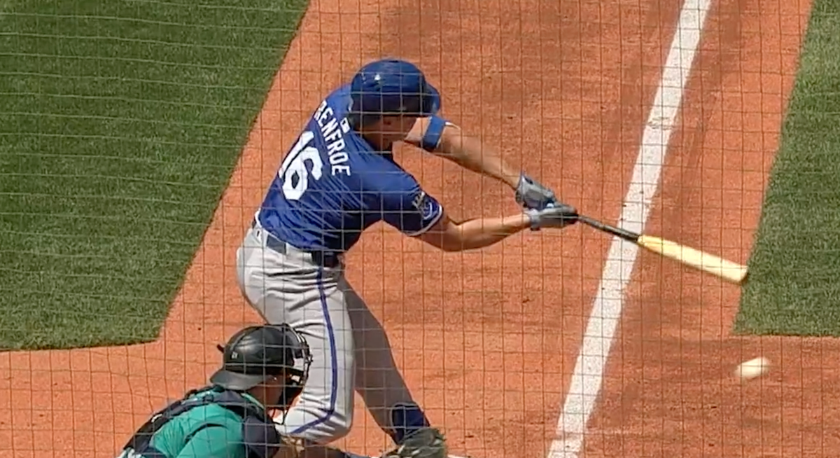 It's time for the Royals to start acting like a contender