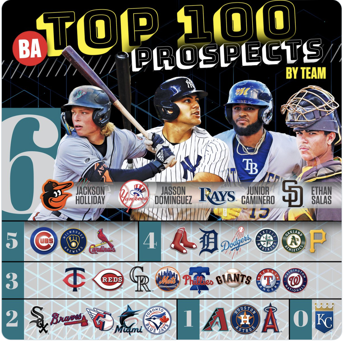 Splash Hits: Happy Veto Day!