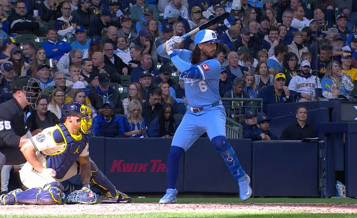 The tender deadline: Who gets a contract offer from the Royals?