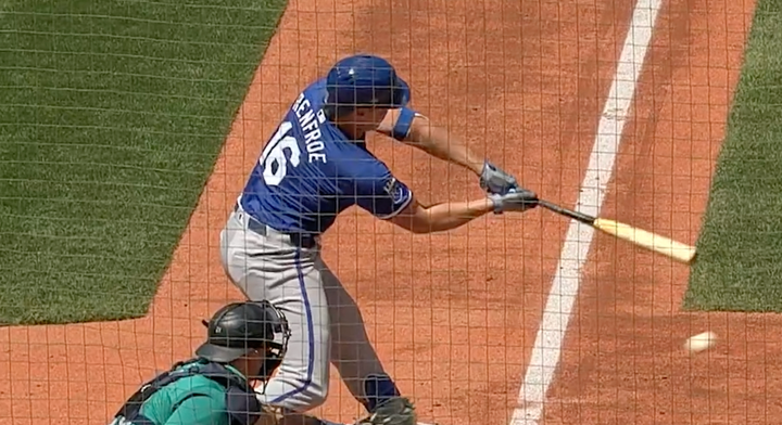 It's time for the Royals to start acting like a contender