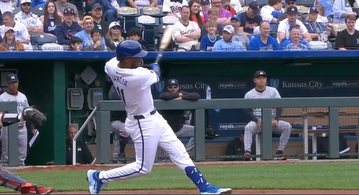 Some numbers to define the Royals offense