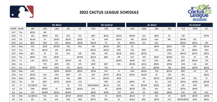 Splash Hits: Let’s get transactional