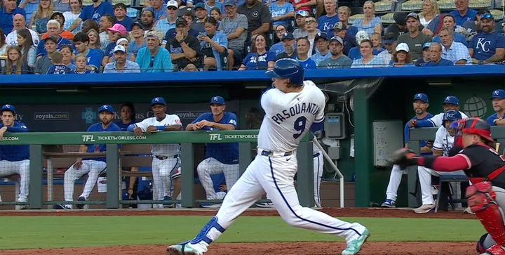 How we got through the offseason: Building the 2026 Kansas City Royals